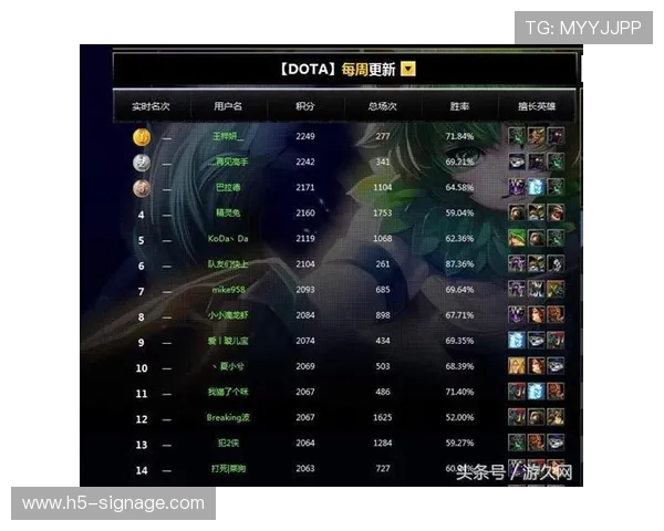 武汉排球队在大师赛积分榜上以75分稳居第一名,领跑全场竞争