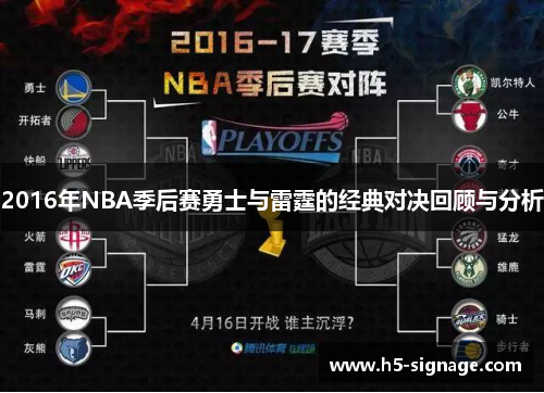 2016年NBA季后赛勇士与雷霆的经典对决回顾与分析