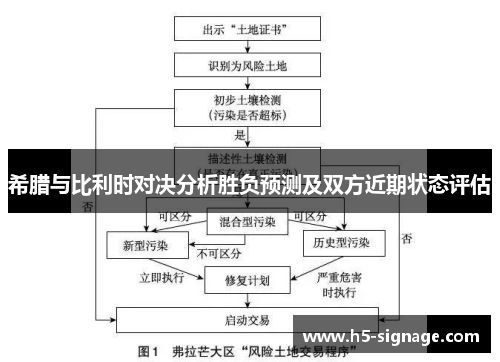希腊与比利时对决分析胜负预测及双方近期状态评估