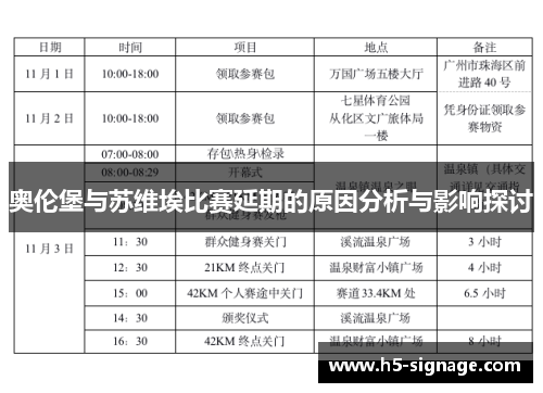 奥伦堡与苏维埃比赛延期的原因分析与影响探讨