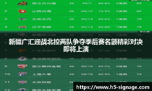 新疆广汇迎战北控两队争夺季后赛名额精彩对决即将上演